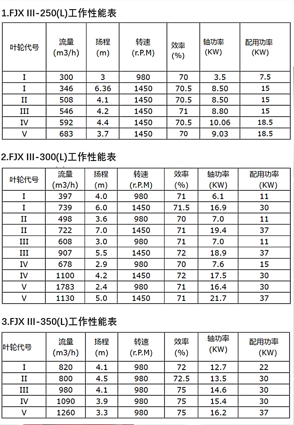 参数表.jpg