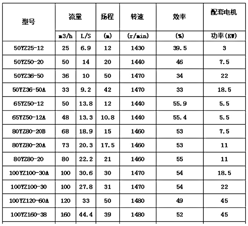 参数表.jpg