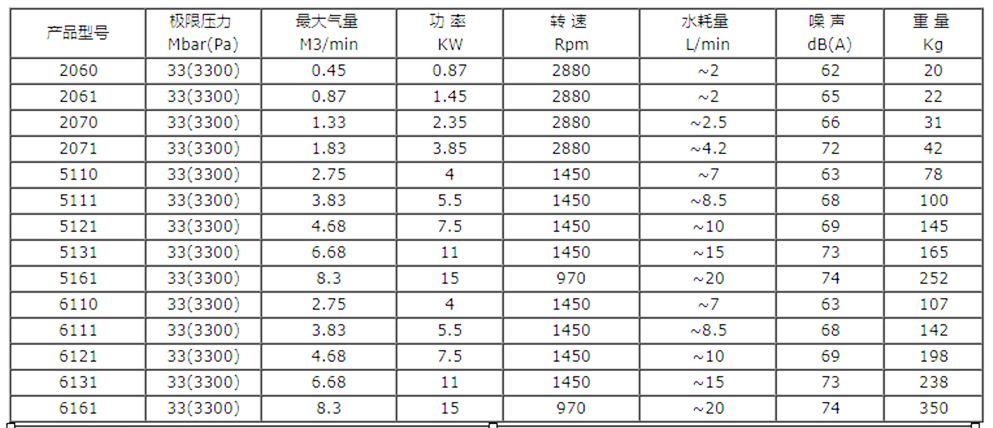 参数值.jpg