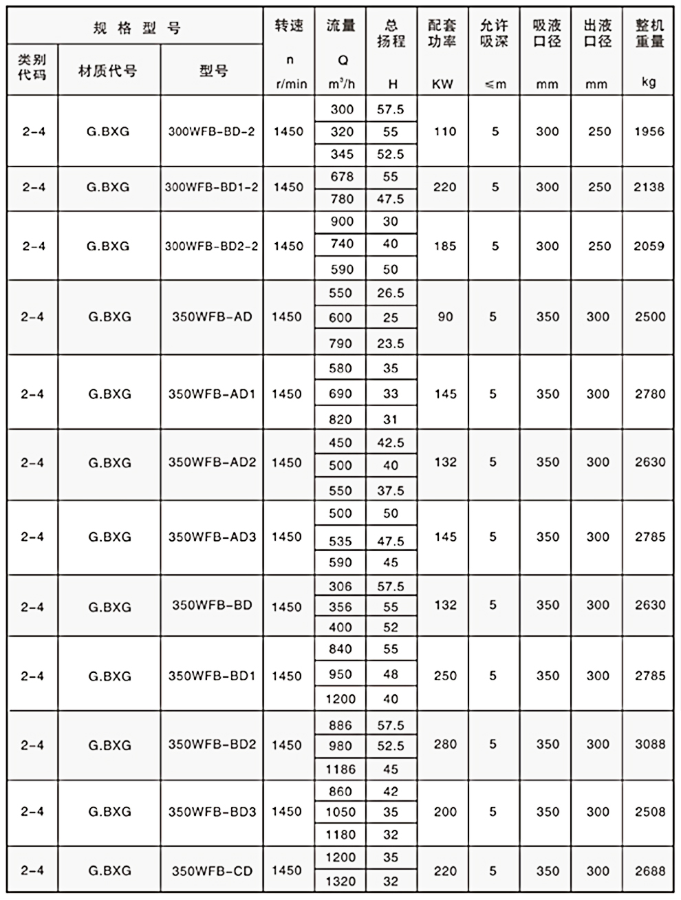 参数表.jpg