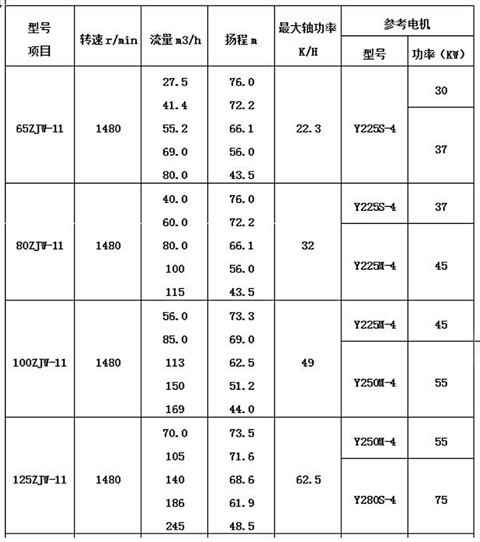 参数表.jpg