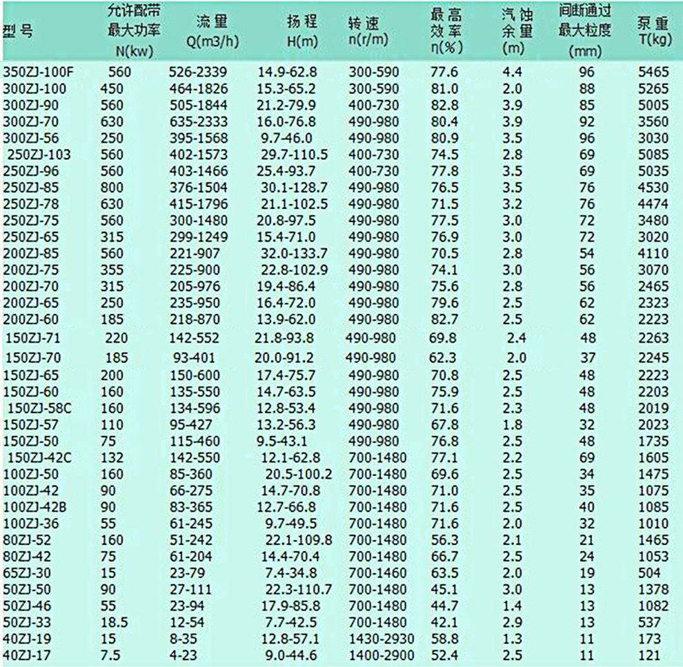 参数表.jpg