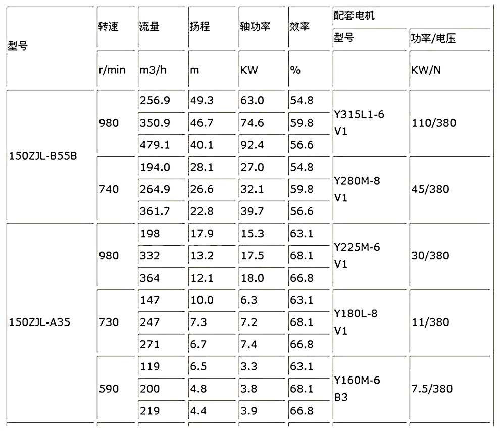 参数表.jpg