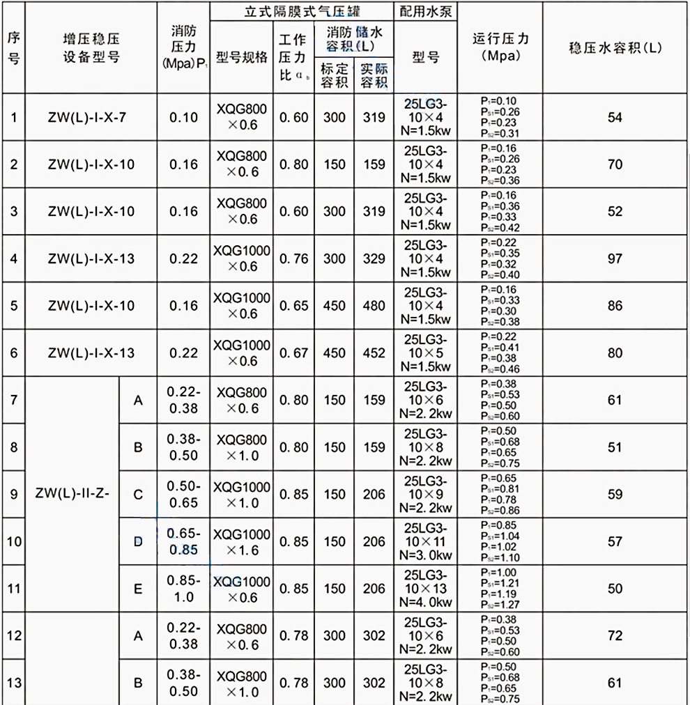 参数表.jpg