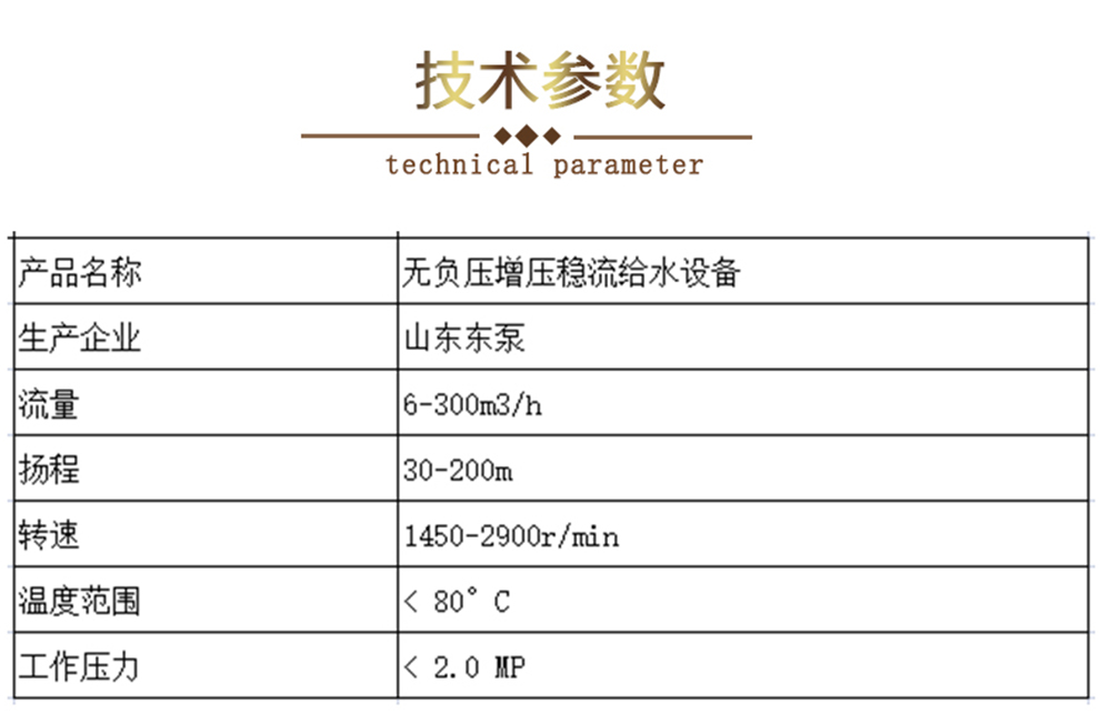 技术参数（990）.jpg